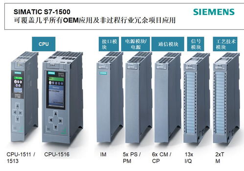 西門子CNC4you軟件服務(wù) 賦能智能制造的教育與支持平臺(tái)